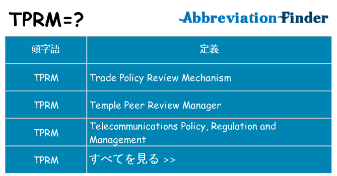 tprm は何の略します。