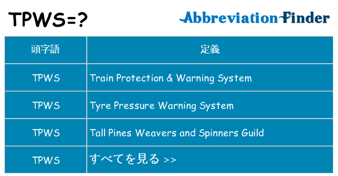 tpws は何の略します。