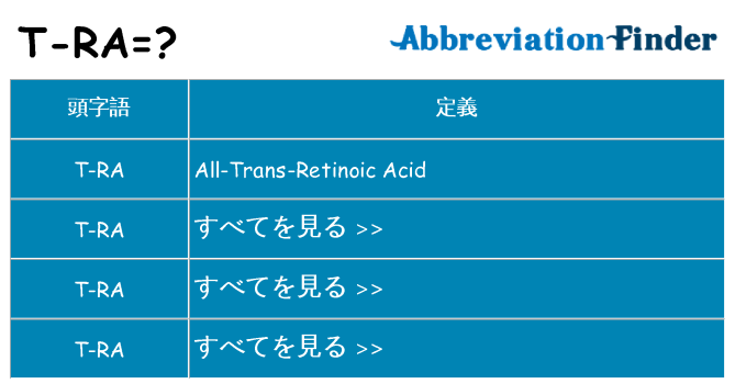 t-ra は何の略します。