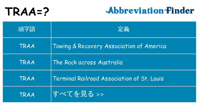 traa は何の略します。