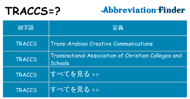 traccs は何の略します。