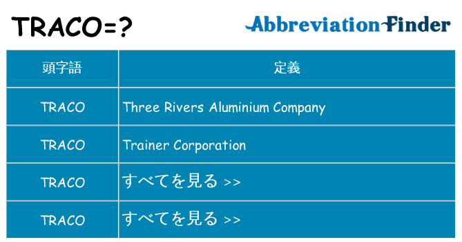 traco は何の略します。