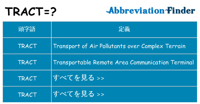 tract は何の略します。