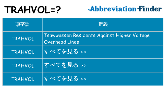 trahvol は何の略します。