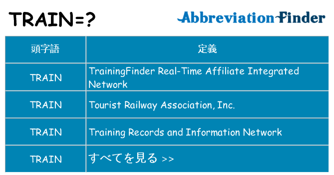 train は何の略します。