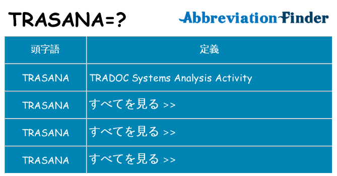 trasana は何の略します。