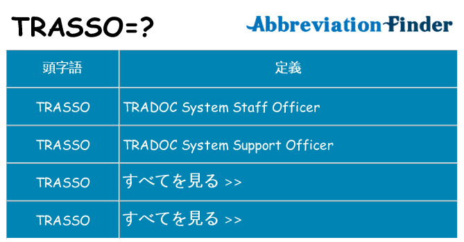 trasso は何の略します。