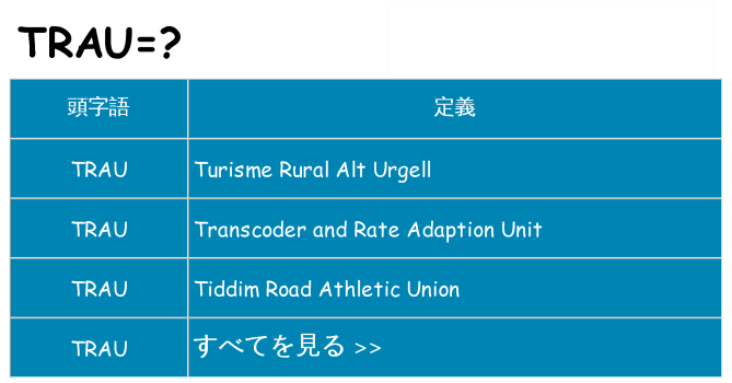 trau は何の略します。