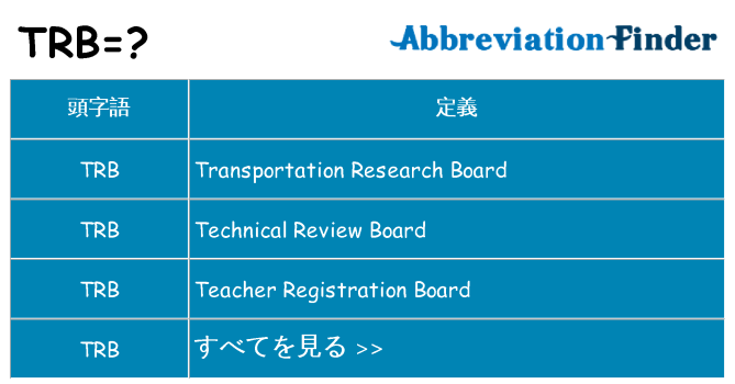 trb は何の略します。