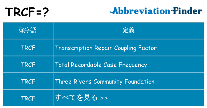 trcf は何の略します。