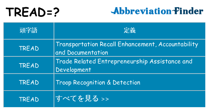 tread は何の略します。