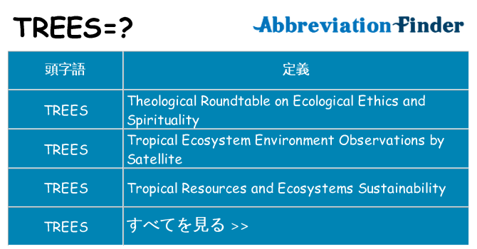 trees は何の略します。