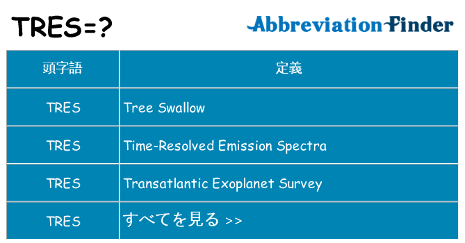 tres は何の略します。