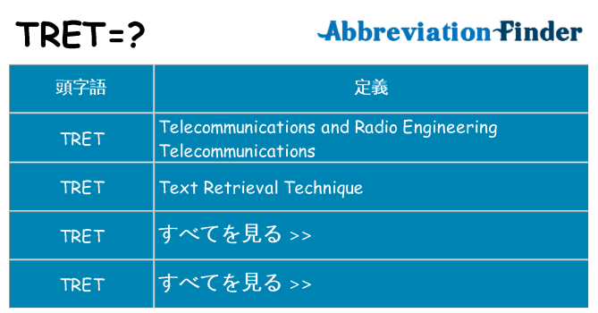 tret は何の略します。