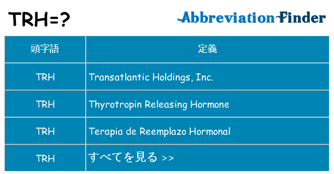 trh は何の略します。