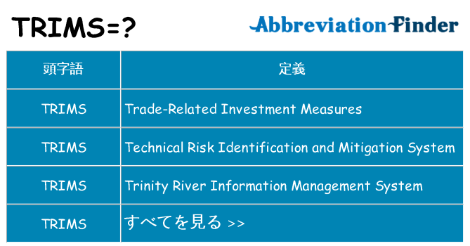 trims は何の略します。