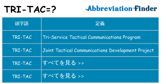 tri-tac は何の略します。