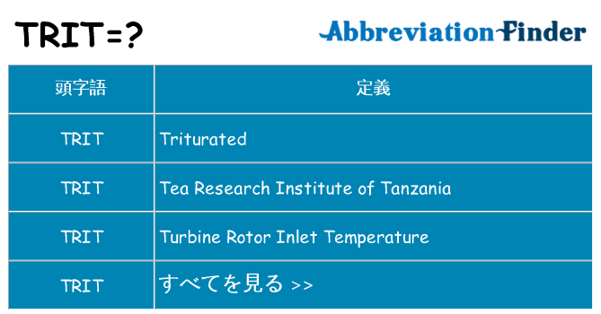 trit は何の略します。