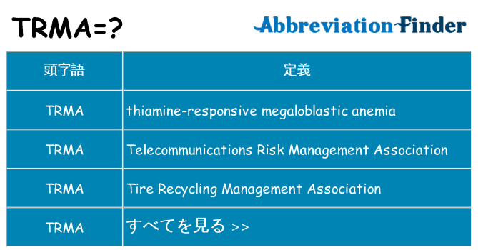 trma は何の略します。