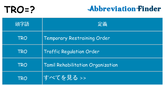 tro は何の略します。