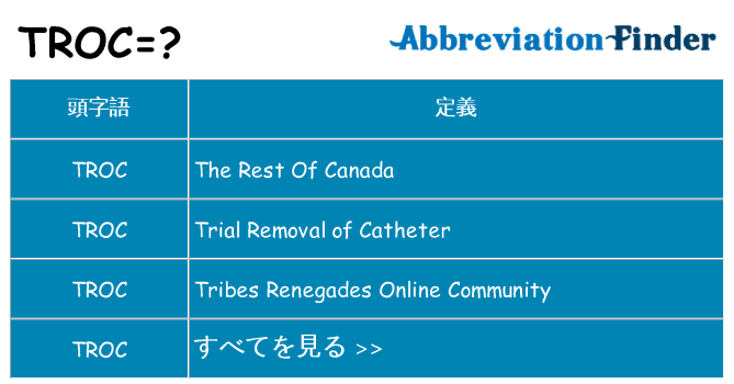 troc は何の略します。