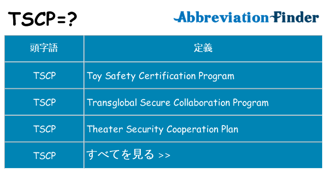 tscp は何の略します。
