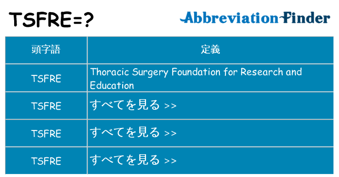 tsfre は何の略します。