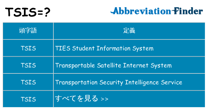tsis は何の略します。