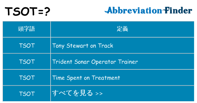 tsot は何の略します。