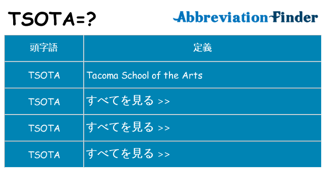 tsota は何の略します。