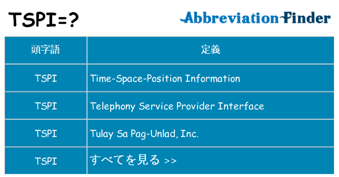 tspi は何の略します。