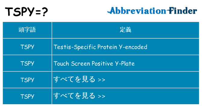 tspy は何の略します。