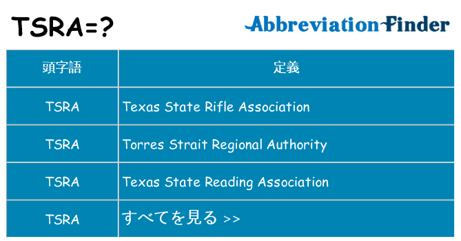 tsra は何の略します。