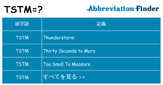 tstm は何の略します。