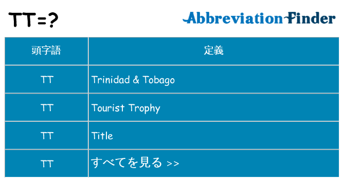 tt は何の略します。