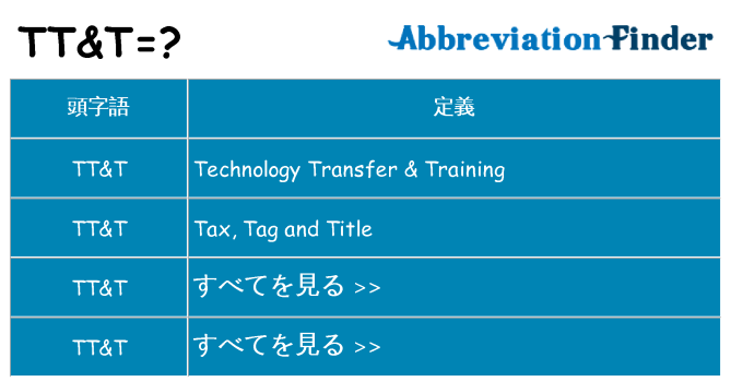 ttt は何の略します。