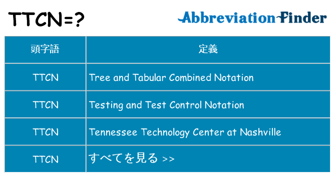 ttcn は何の略します。