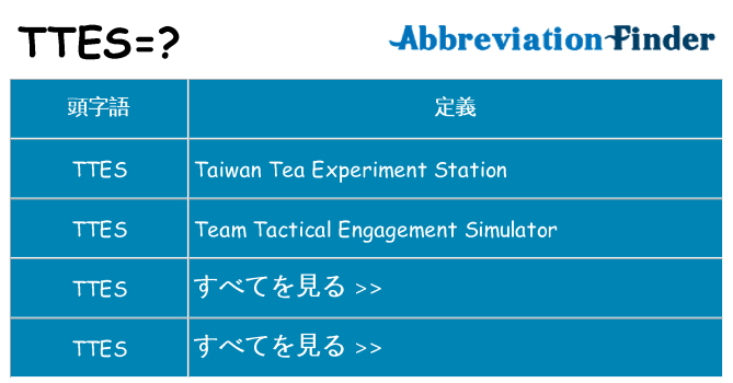 ttes は何の略します。