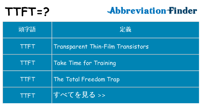 ttft は何の略します。
