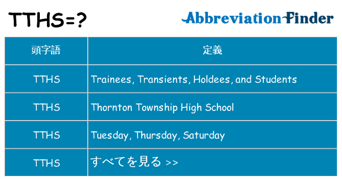tths は何の略します。
