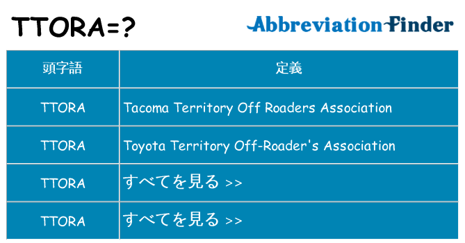 ttora は何の略します。