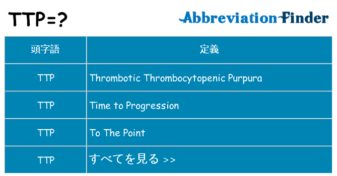 ttp は何の略します。