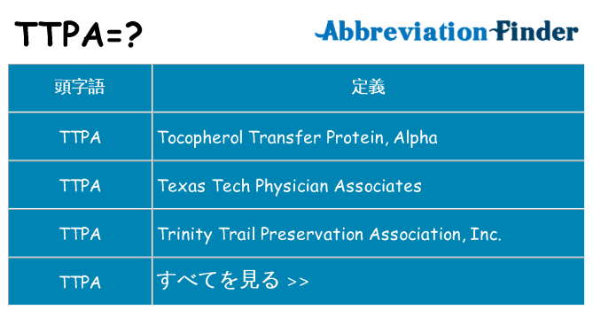 ttpa は何の略します。