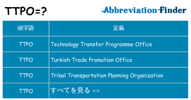 ttpo は何の略します。