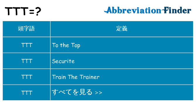 ttt は何の略します。