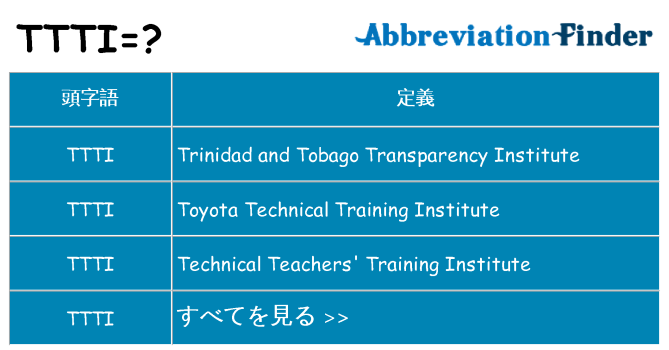 ttti は何の略します。