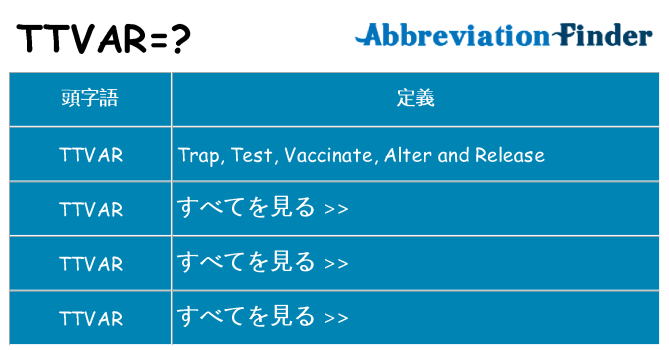 ttvar は何の略します。
