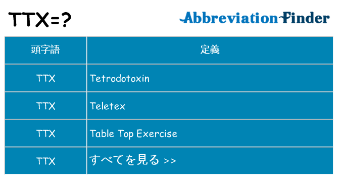 ttx は何の略します。