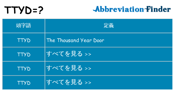 ttyd は何の略します。