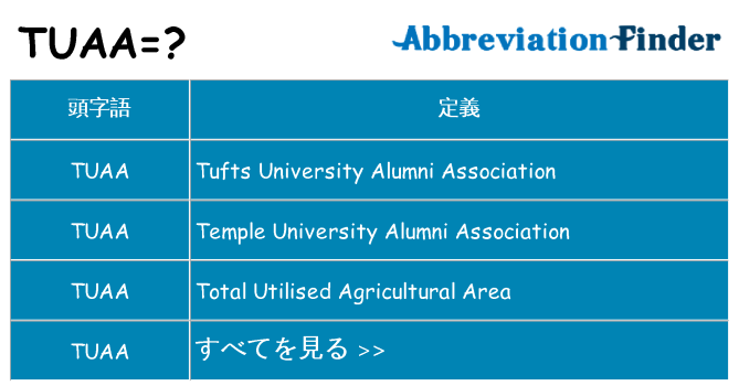 tuaa は何の略します。